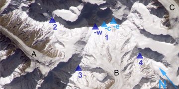 Distaghil Sar Height