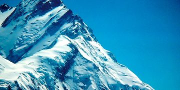 Nanga Parbat Height | 9th Highest Mountain in the World