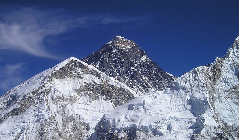 Mount Everest Height – How Tall?